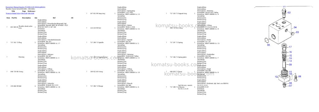 Komatsu pc3000-6 s/n 06241 Parts catalog cover Page 9