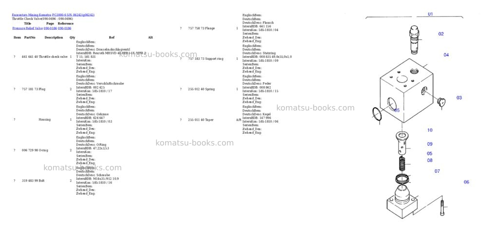 Komatsu pc3000-6 s/n 06242 Parts catalog cover Page 10