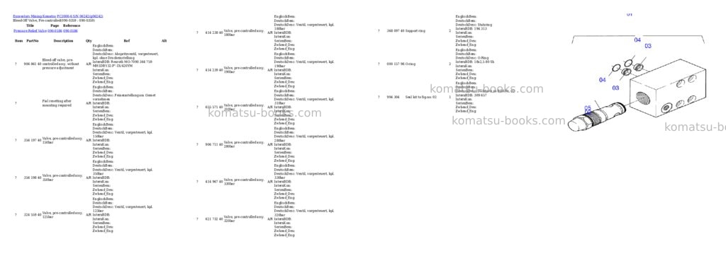 Komatsu pc3000-6 s/n 06242 Parts catalog cover Page 5