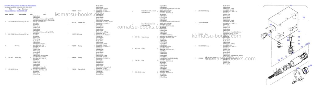 Komatsu pc3000-6 s/n 06242 Parts catalog cover Page 6
