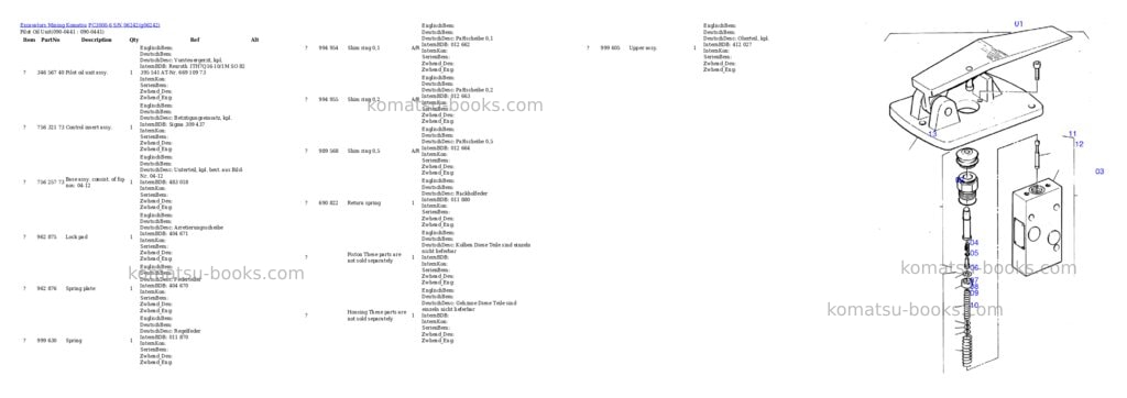 Komatsu pc3000-6 s/n 06242 Parts catalog cover Page 8