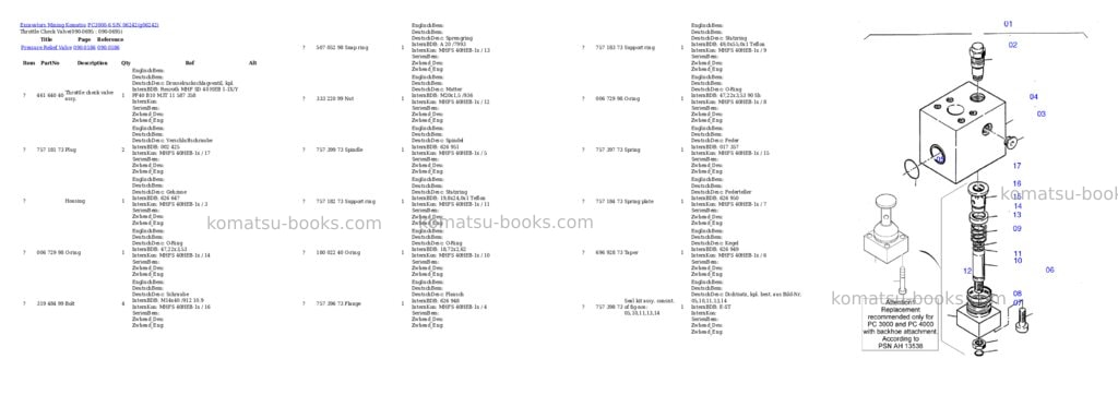 Komatsu pc3000-6 s/n 06242 Parts catalog cover Page 9