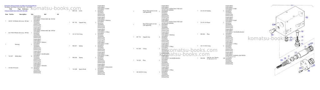 Komatsu pc3000-6 s/n 06243 Parts catalog cover Page 6