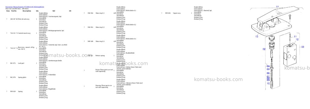 Komatsu pc3000-6 s/n 06243 Parts catalog cover Page 8