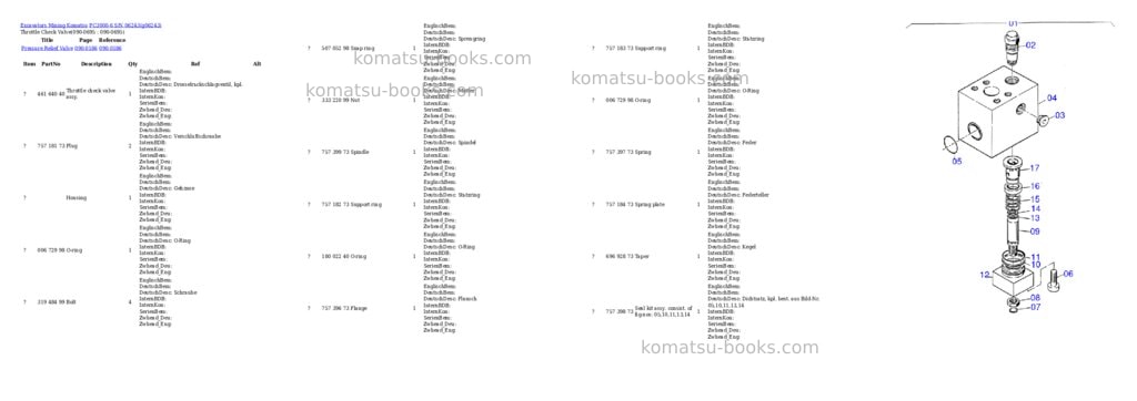 Komatsu pc3000-6 s/n 06243 Parts catalog cover Page 9