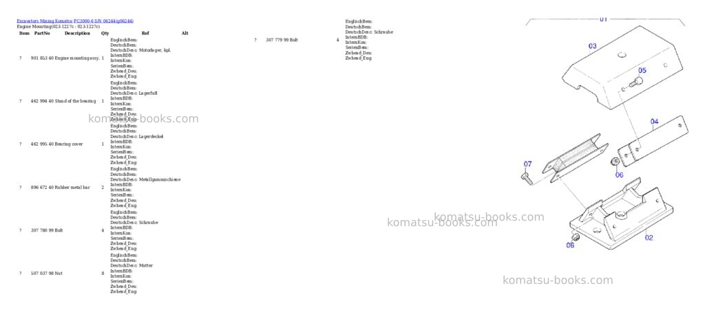 Komatsu pc3000-6 s/n 06244 Parts catalog cover Page 2