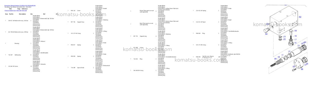 Komatsu pc3000-6 s/n 06244 Parts catalog cover Page 6