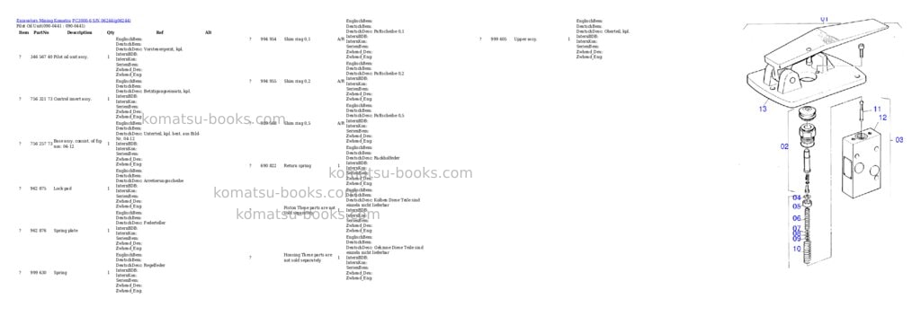 Komatsu pc3000-6 s/n 06244 Parts catalog cover Page 8