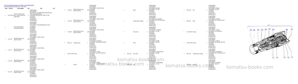 Komatsu pc3000-6 s/n 06245 Parts catalog cover