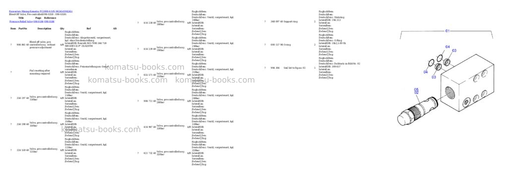 Komatsu pc3000-6 s/n 06245 Parts catalog cover Page 3