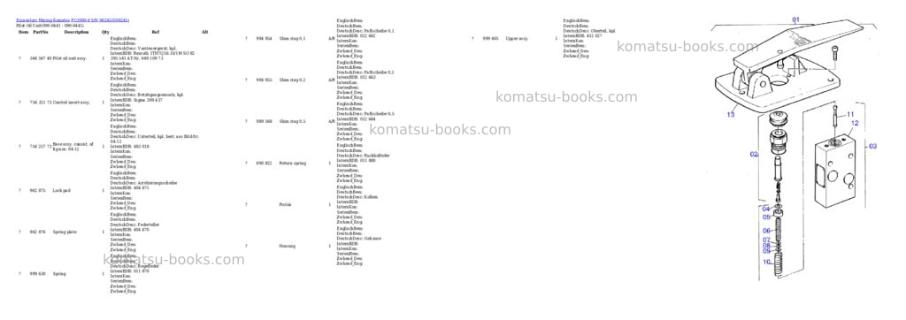 Komatsu pc3000-6 s/n 06245 Parts catalog cover Page 6