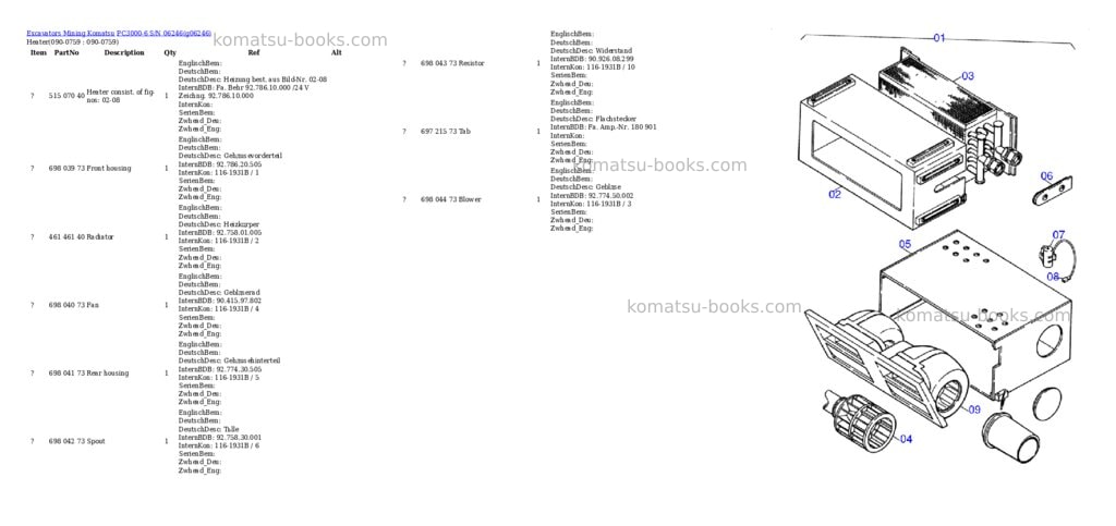 Komatsu pc3000-6 s/n 06246 Parts catalog cover Page 10