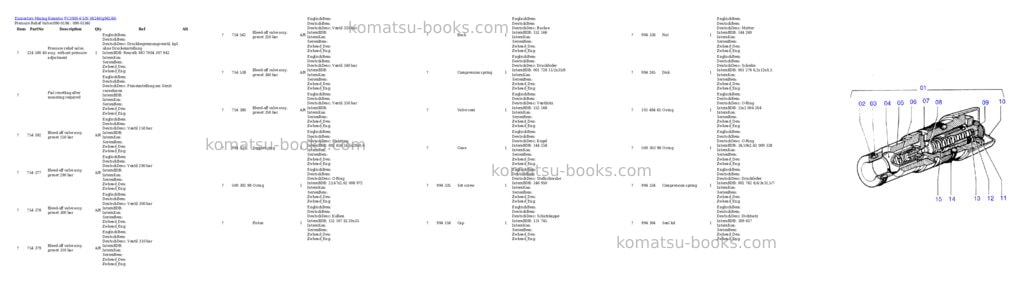 Komatsu pc3000-6 s/n 06246 Parts catalog cover Page 3