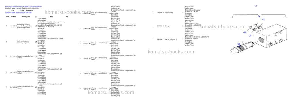 Komatsu pc3000-6 s/n 06246 Parts catalog cover Page 5