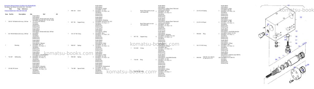 Komatsu pc3000-6 s/n 06246 Parts catalog cover Page 6