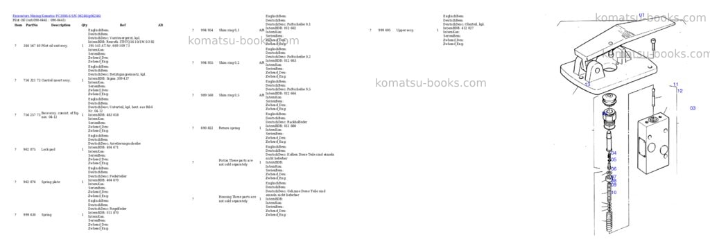Komatsu pc3000-6 s/n 06246 Parts catalog cover Page 8