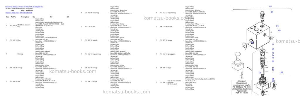 Komatsu pc3000-6 s/n 06246 Parts catalog cover Page 9