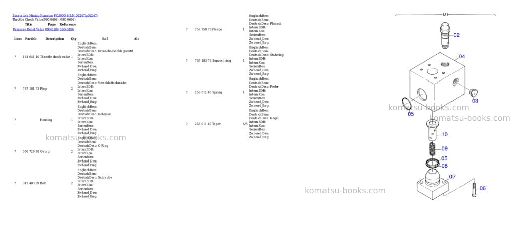 Komatsu pc3000-6 s/n 06247 Parts catalog cover Page 10