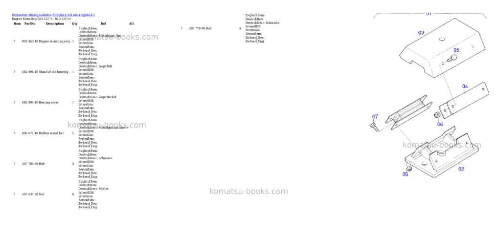 Komatsu pc3000-6 s/n 06247 Parts catalog cover Page 2