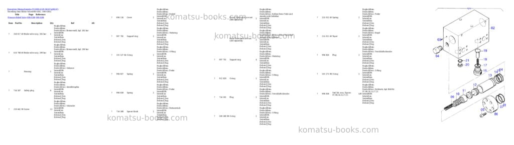 Komatsu pc3000-6 s/n 06247 Parts catalog cover Page 6