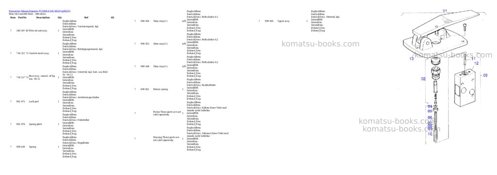 Komatsu pc3000-6 s/n 06247 Parts catalog cover Page 8