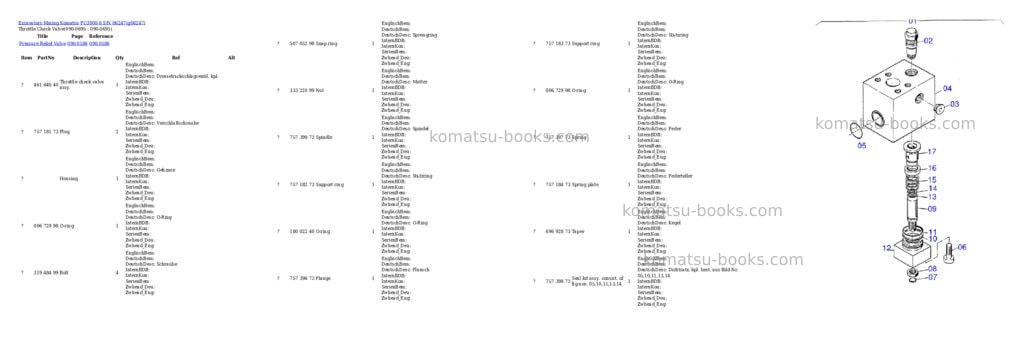Komatsu pc3000-6 s/n 06247 Parts catalog cover Page 9