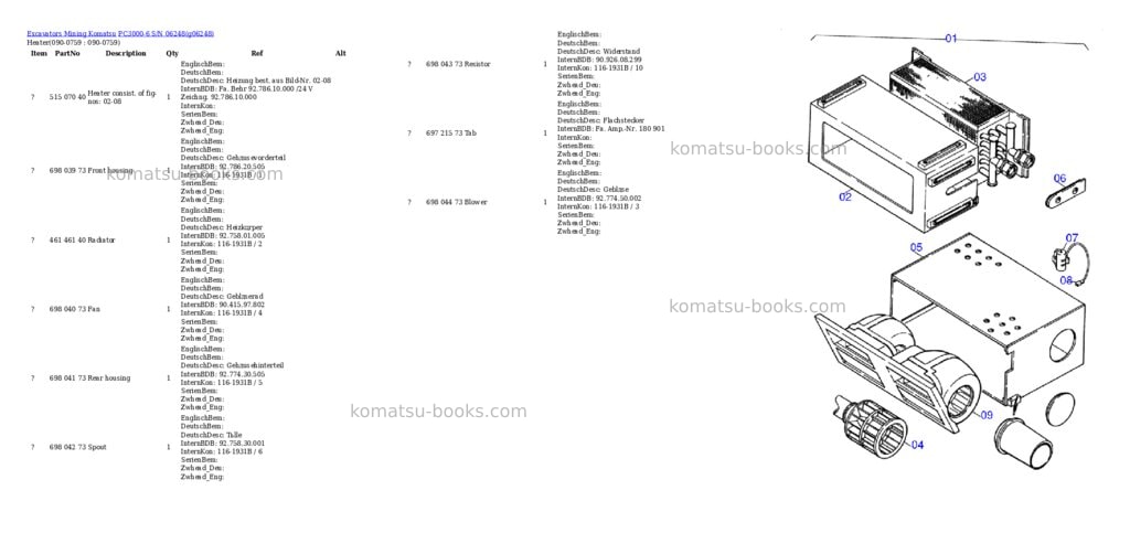 Komatsu pc3000-6 s/n 06248 Parts catalog cover Page 10 Komatsu pc3000-6 s/n 06248 Parts catalog cover Page 10