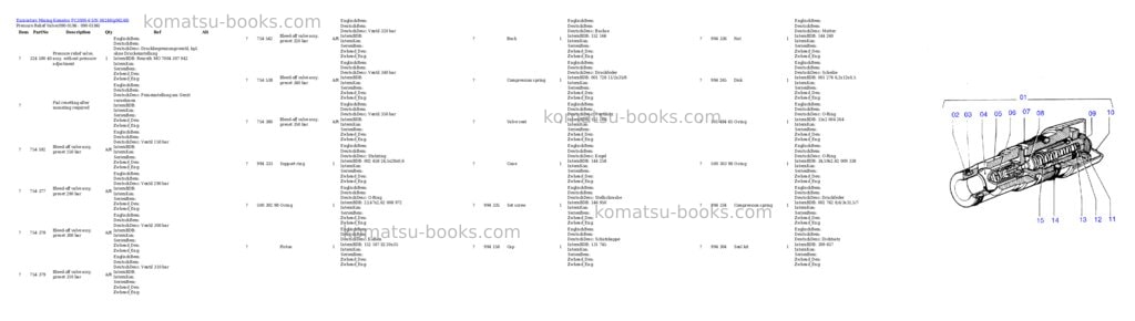 Komatsu pc3000-6 s/n 06248 Parts catalog cover Page 3 Komatsu pc3000-6 s/n 06248 Parts catalog cover Page 3