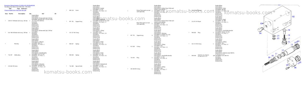Komatsu pc3000-6 s/n 06248 Parts catalog cover Page 6 Komatsu pc3000-6 s/n 06248 Parts catalog cover Page 6