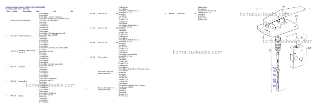Komatsu pc3000-6 s/n 06248 Parts catalog cover Page 8 Komatsu pc3000-6 s/n 06248 Parts catalog cover Page 8