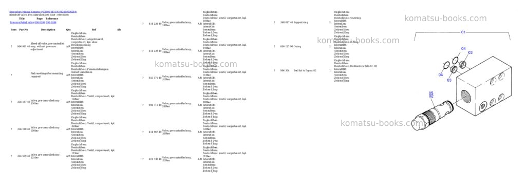 Komatsu pc3000-6e s/n 06249 Parts catalog cover Page 3