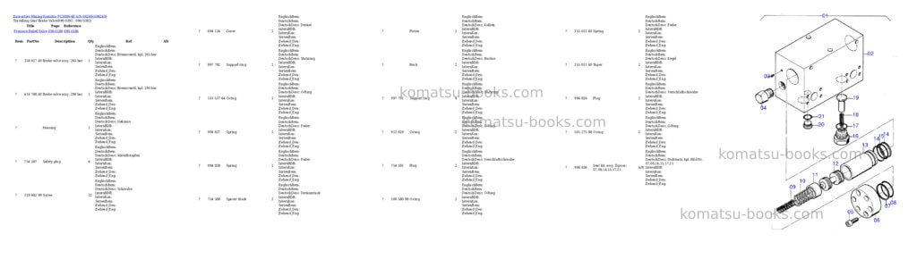 Komatsu pc3000-6e s/n 06249 Parts catalog cover Page 4