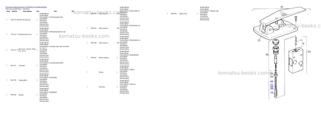 Komatsu pc3000-6e s/n 06249 Parts catalog cover Page 6