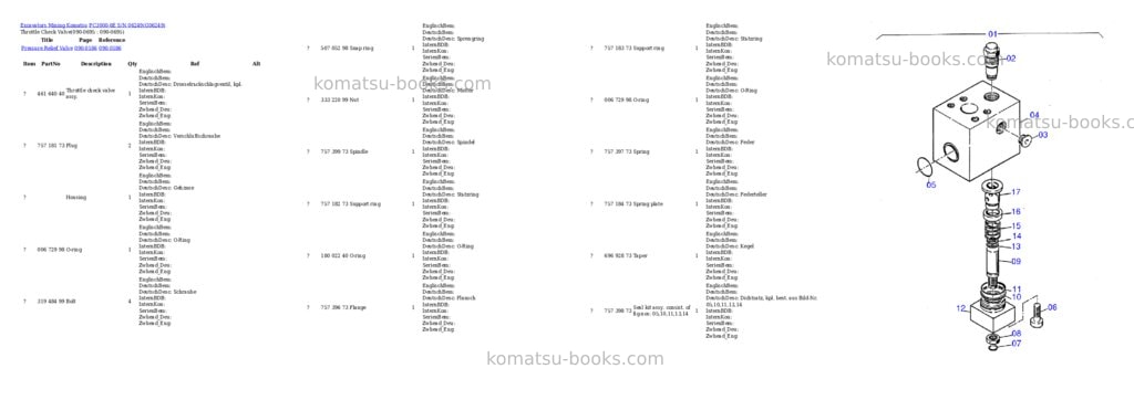 Komatsu pc3000-6e s/n 06249 Parts catalog cover Page 7