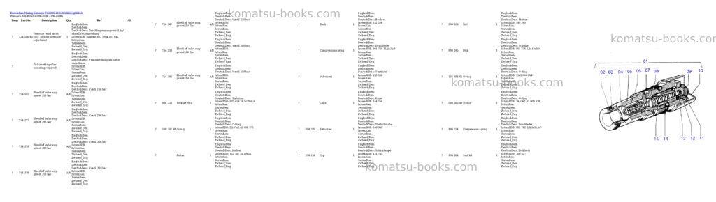Komatsu pc3000-1e s/n 06251 Parts catalog cover Page 2