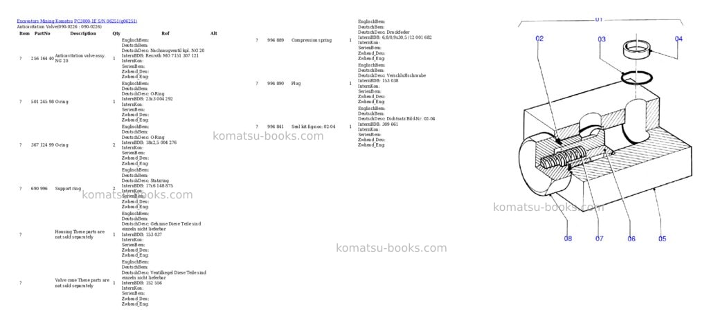 Komatsu pc3000-1e s/n 06251 Parts catalog cover Page 3