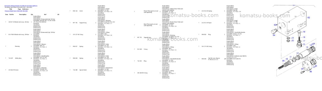 Komatsu pc3000-1e s/n 06251 Parts catalog cover Page 5