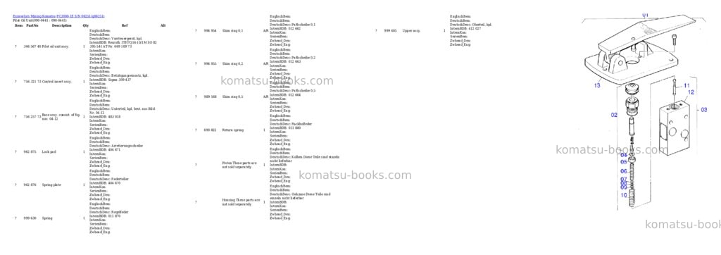 Komatsu pc3000-1e s/n 06251 Parts catalog cover Page 7