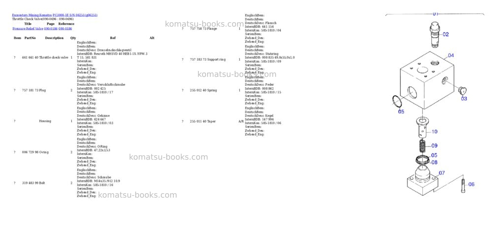 Komatsu pc3000-1e s/n 06251 Parts catalog cover Page 9