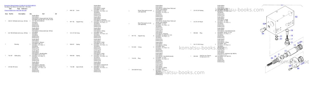 Komatsu pc3000-1e s/n 06252 Parts catalog cover Page 5