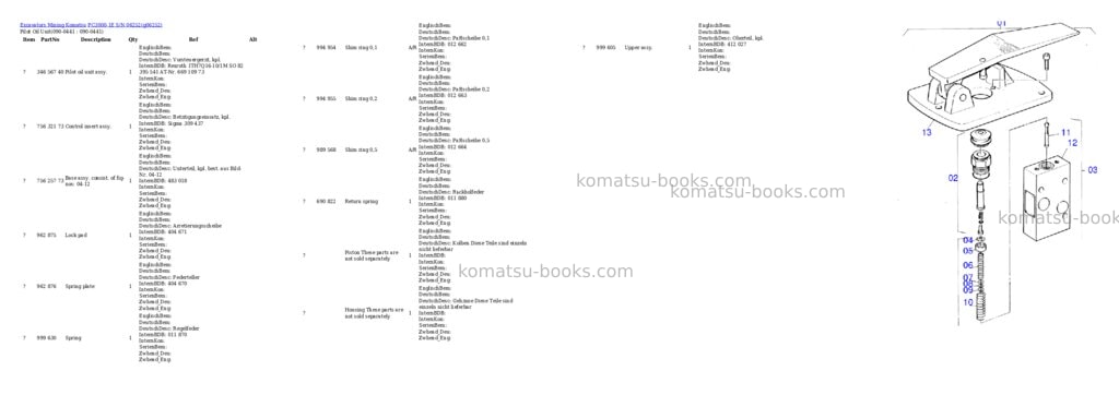 Komatsu pc3000-1e s/n 06252 Parts catalog cover Page 7