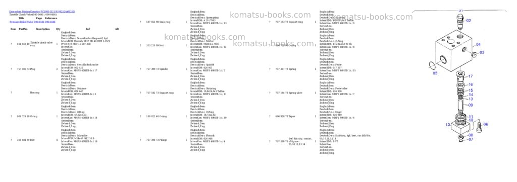 Komatsu pc3000-1e s/n 06252 Parts catalog cover Page 8