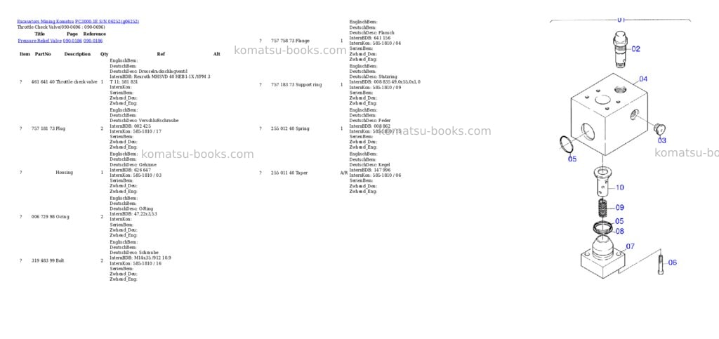 Komatsu pc3000-1e s/n 06252 Parts catalog cover Page 9