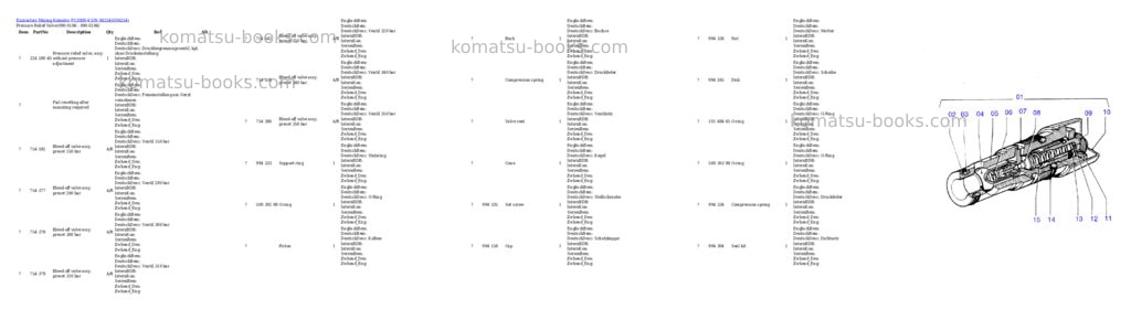 Komatsu pc3000-6 s/n 06254 Parts catalog cover Page 3