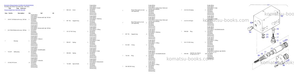 Komatsu pc3000-6 s/n 06254 Parts catalog cover Page 6