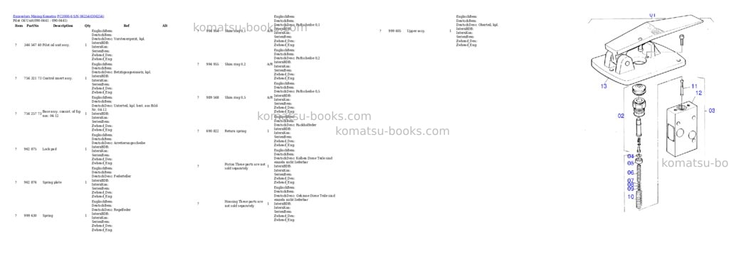 Komatsu pc3000-6 s/n 06254 Parts catalog cover Page 8