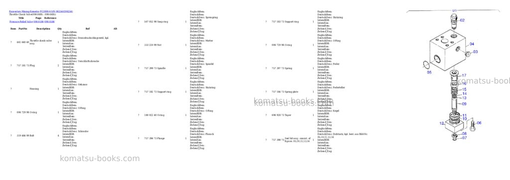 Komatsu pc3000-6 s/n 06254 Parts catalog cover Page 9