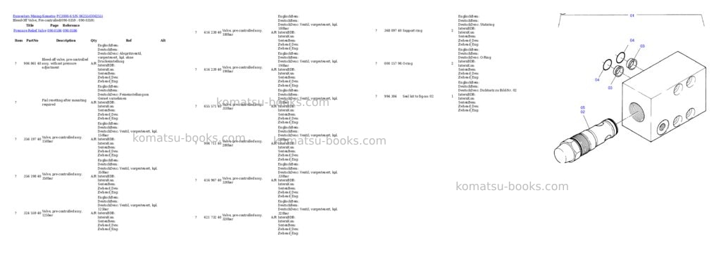 Komatsu pc3000-6 s/n 06255 Parts catalog cover Page 5