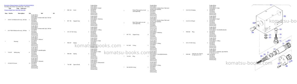 Komatsu pc3000-6 s/n 06255 Parts catalog cover Page 6