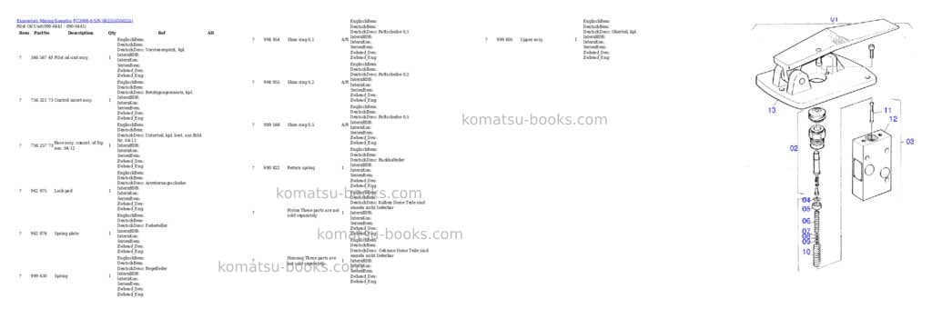 Komatsu pc3000-6 s/n 06255 Parts catalog cover Page 8